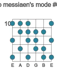 Guitar scale for messiaen's mode #6 in position 10